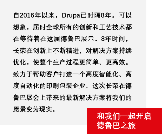 8年蓄势立异能量，，，，，pp电子游戏平台Drupa展机揭秘